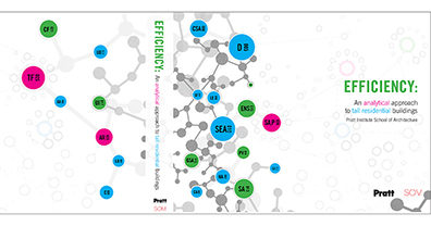 Efficiency - Efficiency Lab | Efficiency Lab